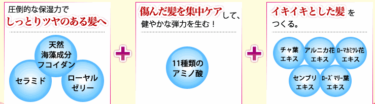 エフキュア美容成分の口コミ